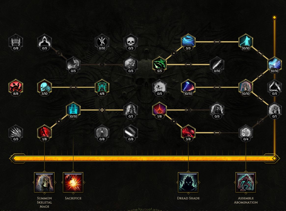 Flame Wraith Necromancer Build For Last Epoch Odealo